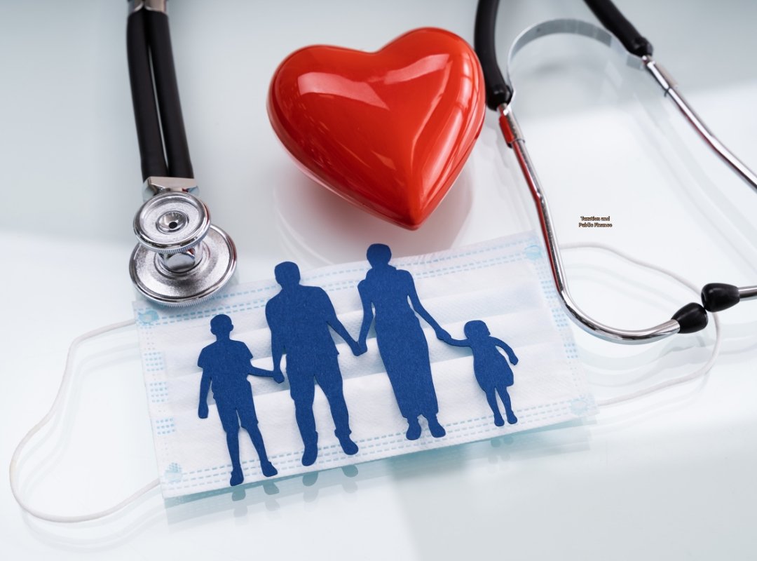International Health Insurance
