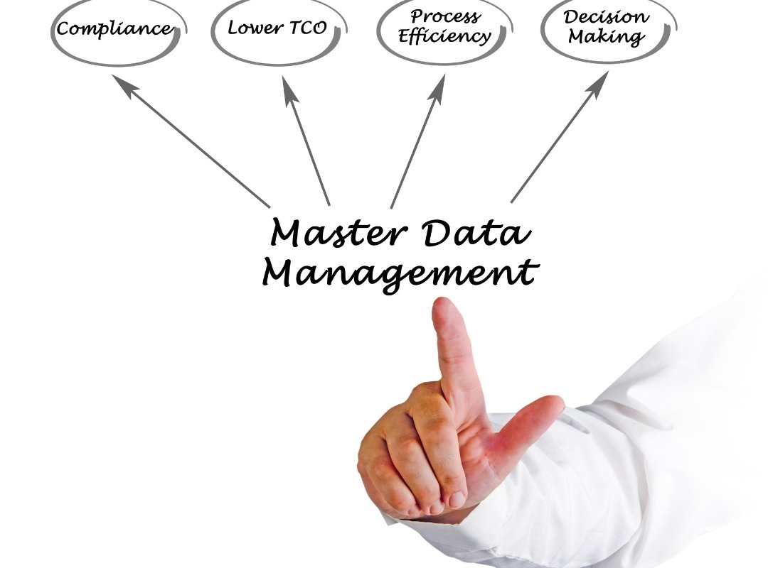 Mastering Public Finance Management: Key Strategies for Efficiency and Transparency
